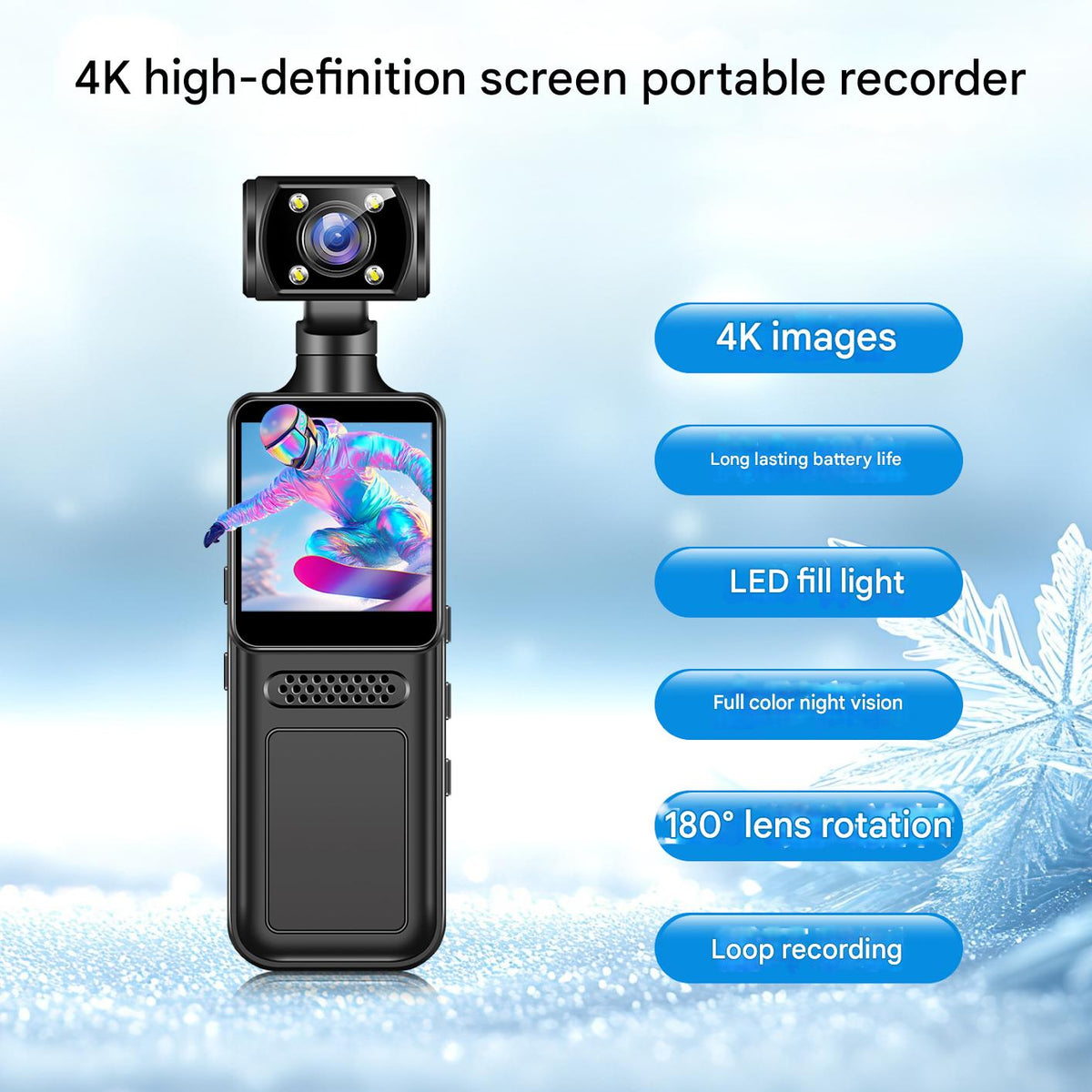 Pocket Video Recorder with Rotating Lens