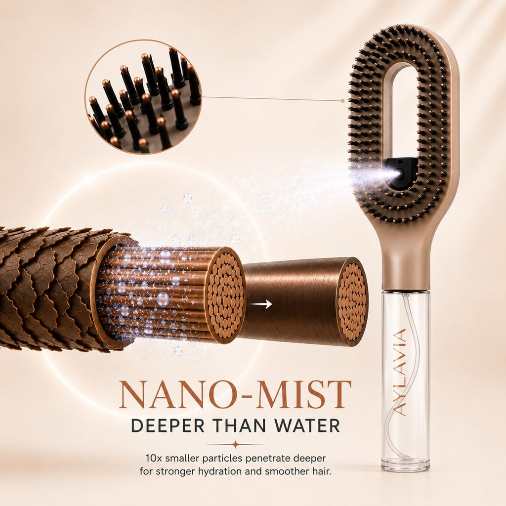 WanMei Spray Hairbrush — view 3